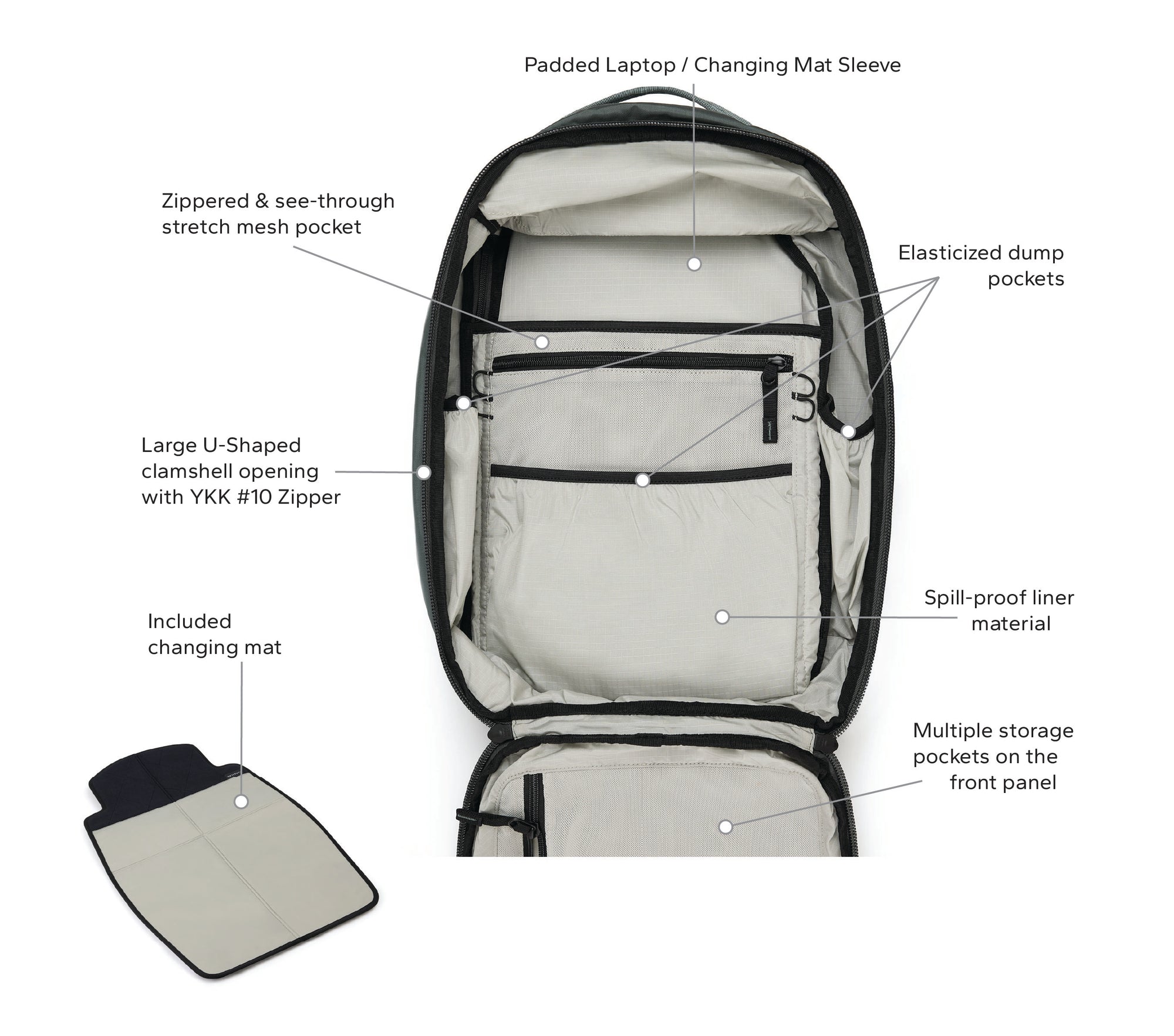 Steady 26L Travel Diaper Backpack