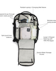 Ready 22L EDC Diaper Backpack