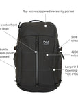 FiftyFiftyGear-diaper-backpack-for-dads-ProductInfographic_Ready_Front