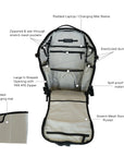 Ready 22 Travel Diaper Backpack