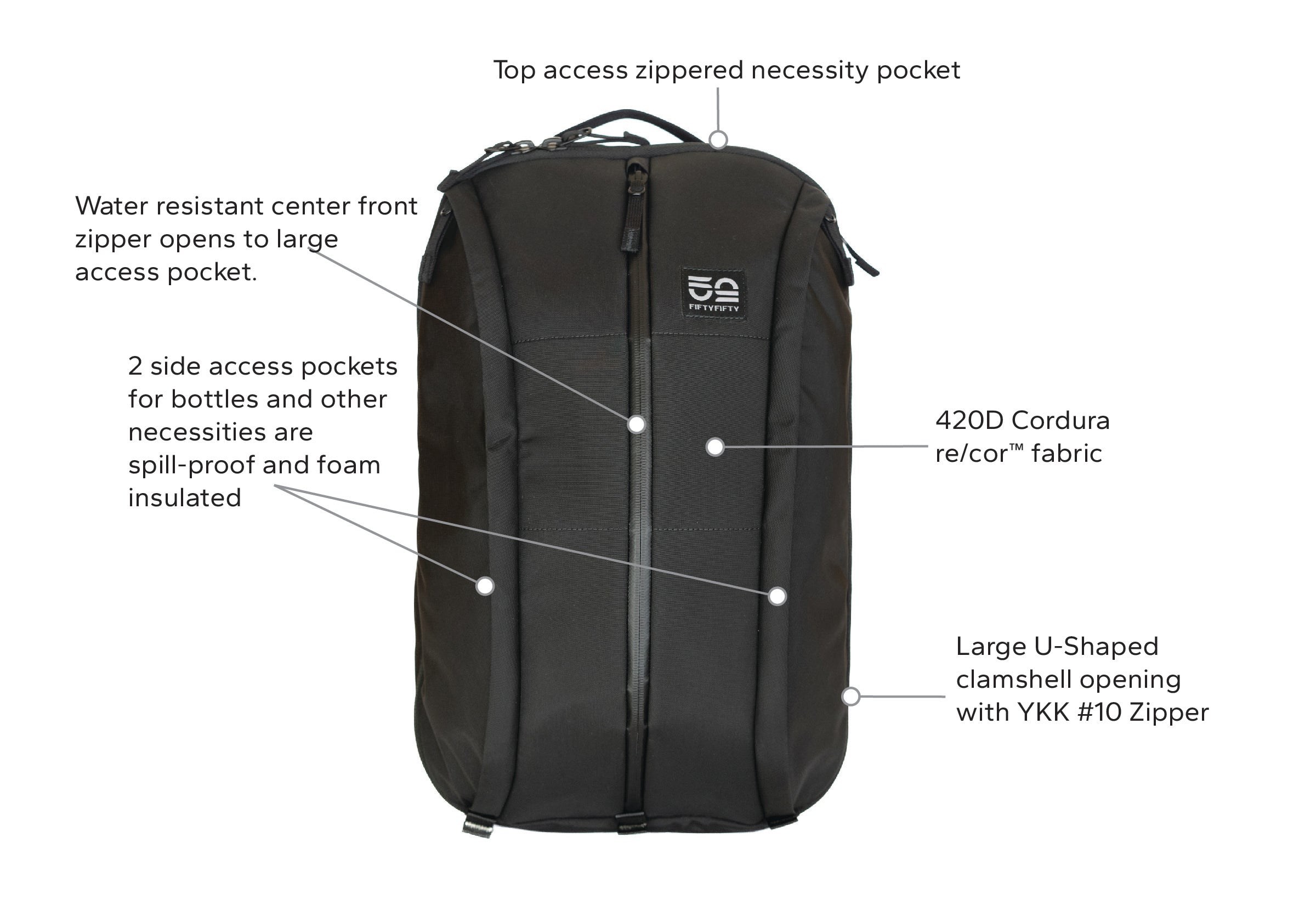 Steady 26 Large Travel Diaper Backpack