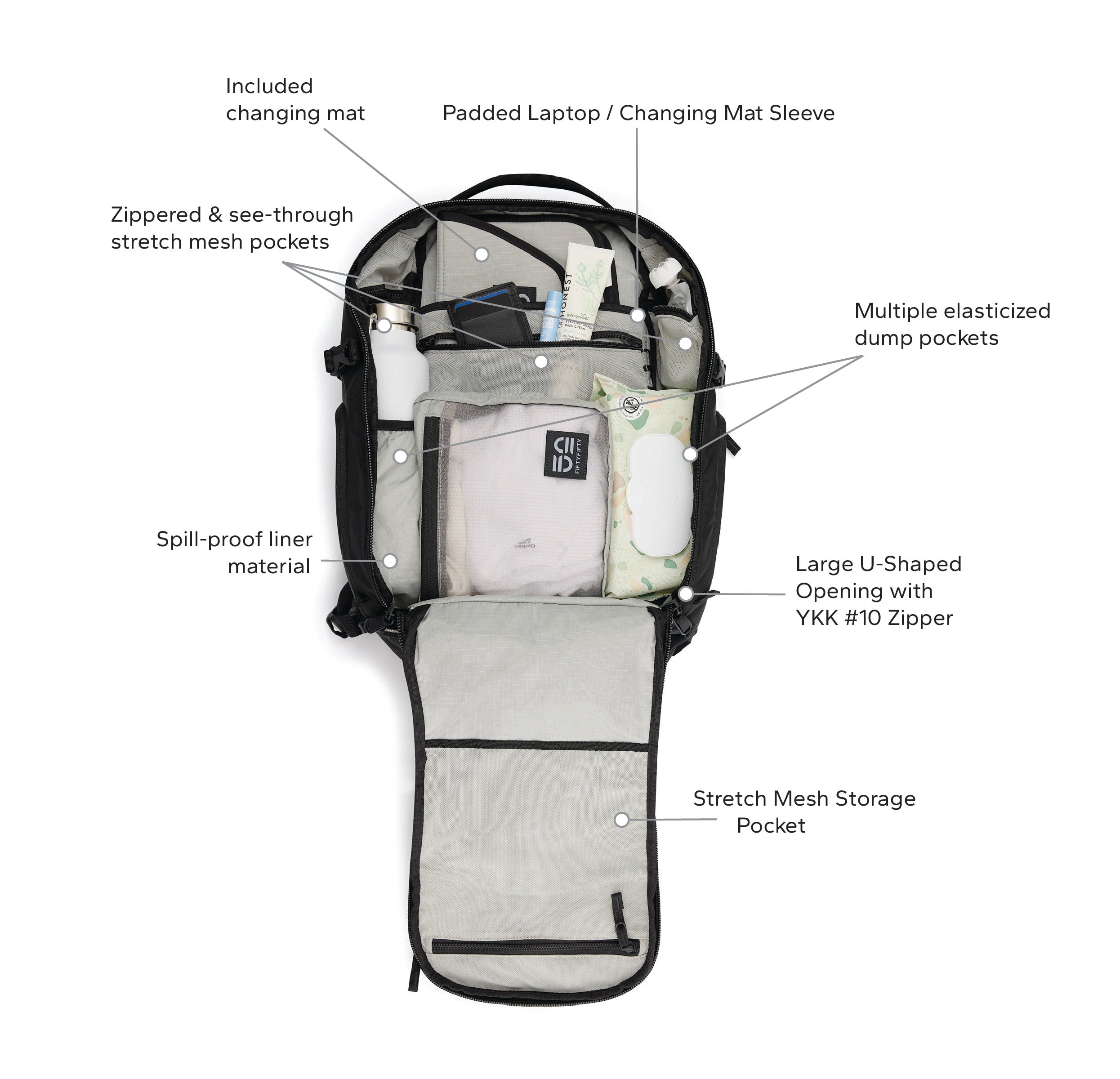 Ready 22L Dad Diaper Backpack