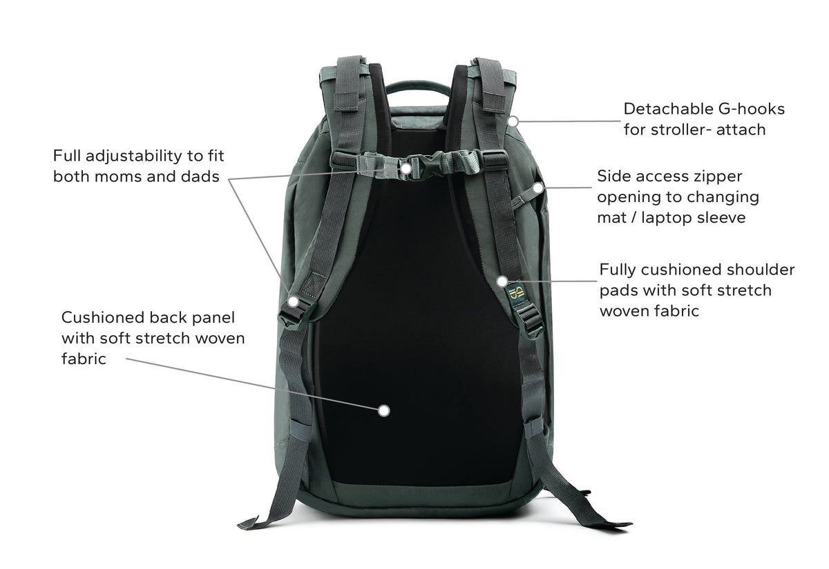 Steady 26L - Extra Large Travel Diaper Backpack – Fifty Fifty Gear