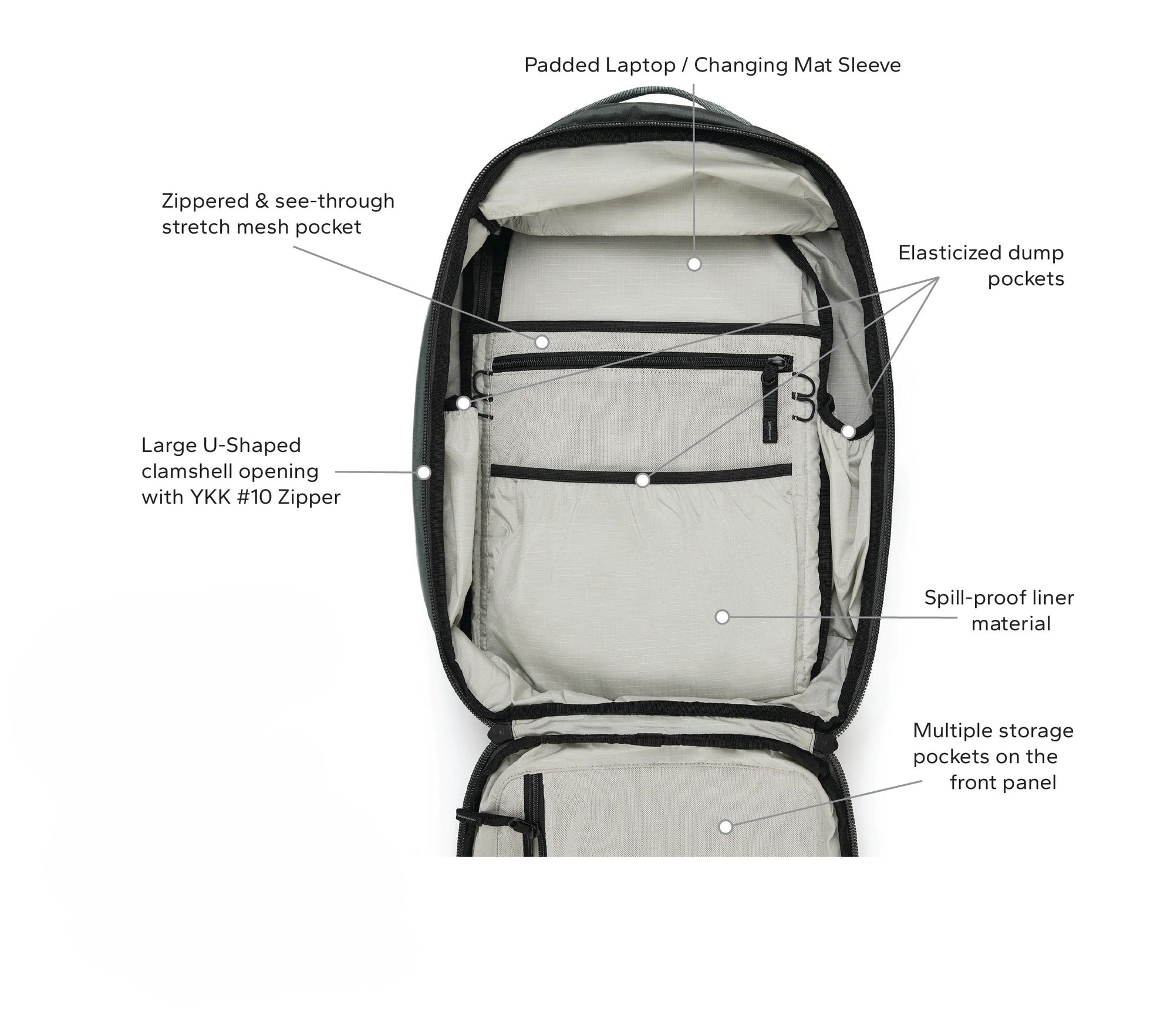 Steady 26L Travel Diaper Backpack